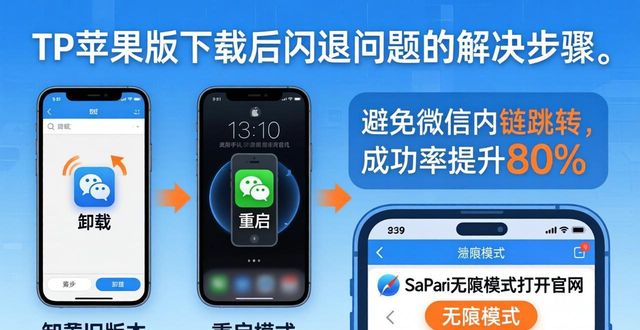 TP苹果版下载经验：官网三步走，持续避坑