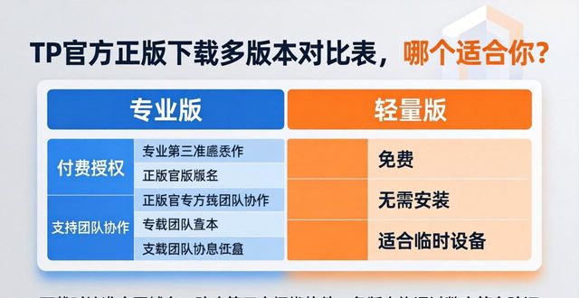 tp官方正版下载多版本对比表_tp官方正版下载多版本对比表_tp官方正版下载多版本对比表
