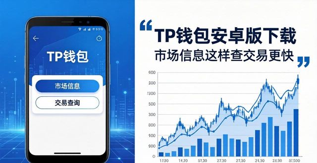 tp钱包app安卓版官网下载的市场信息获取途径，提升交易效率_钱包app是干嘛的_钱包app官网