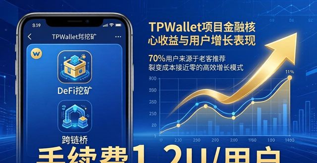 TPWallet的投资回报率与用户增长_投资回报率递增的公式_投资回报率和增长率