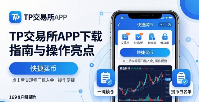 交易赢家的心理优势_TP交易所app下载的用户指南与操作优势_suse操作系统的bin用户