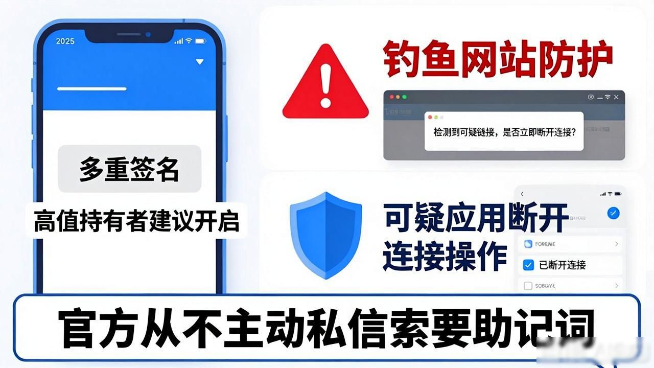 TP钱包安卓最新版2025体验：避坑指南与实用建议