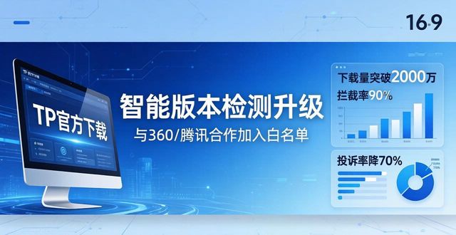pp助手正版官方下载_公司深情回顾发展历程ppt_tp官方正版下载产品历程回顾