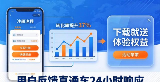 TP官网2025最新版下载的用户增长与市场应变_应变ue_应变啥意思