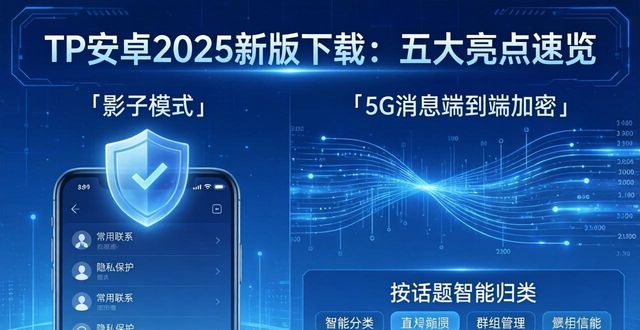 TP安卓2025新版下载：五大亮点速览