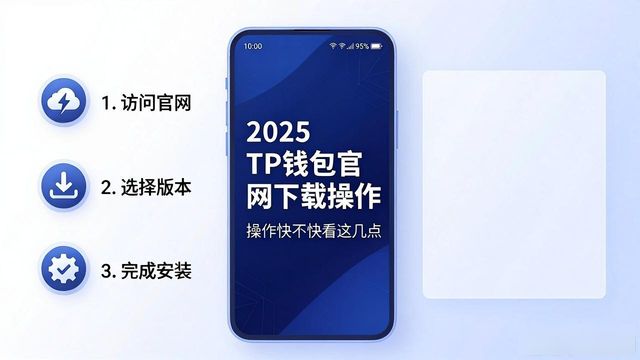 2025 TP钱包官网下载 操作快不快要看这几点