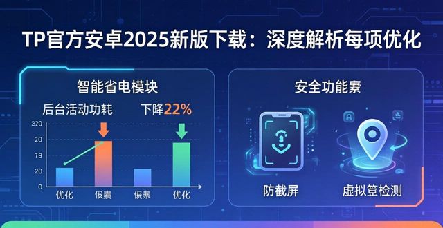 TP官方安卓2025新版下载：深度解析每项优化