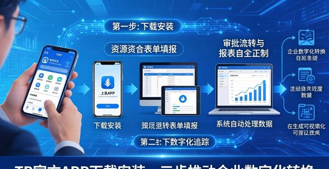 TP官方APP下载安装，三步推动企业数字化转换