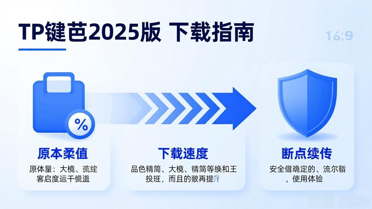 TP钱包2025版下载指南：提速与界面优化全解析