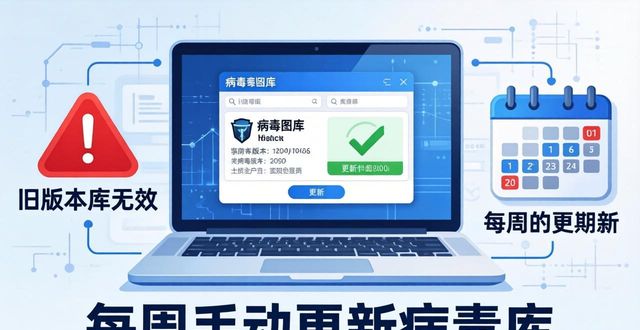 下载tp官方正版后，这三个安全细节别忽略