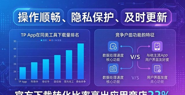 产品体验中的用户期望研究下载_TP官方下载app的用户特征与市场研究_用户体验和用户研究