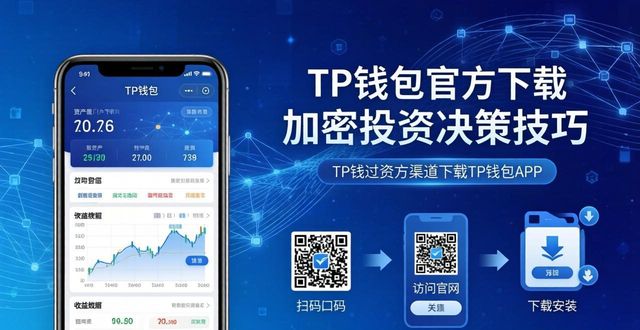 掌握TP钱包官方下载渠道 读懂拉升加密投资决策的实用技巧