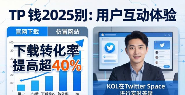 钱包的应用_2025 TP钱包官网下载的推广技巧与应用效果_钱包app的作用