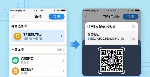 tp钱包地址查找方法 新手也能快速找到自己的钱包地址