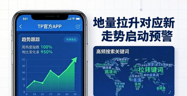 用TP官方下载的APP 教你精准把握市场趋势判断实用方法