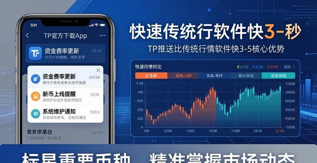 实时更新信息_TP官方下载app的实时通知与市场更新_实时提示