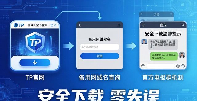 实用性案例_案例在线_TP官网下载app正版的实用案例与成功经验分享