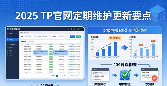 2025 TP官网最新版 定期维护更新要点
