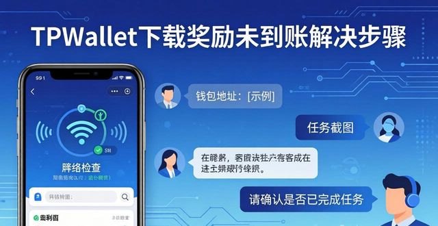 TPWallet下载奖励怎么领？官网操作全教程