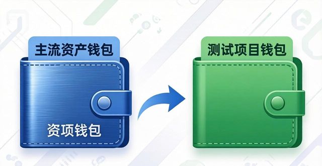 TP钱包多账户切换教程