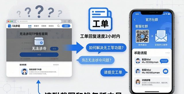 TP钱包官网维护：用户如何快速获得帮助？