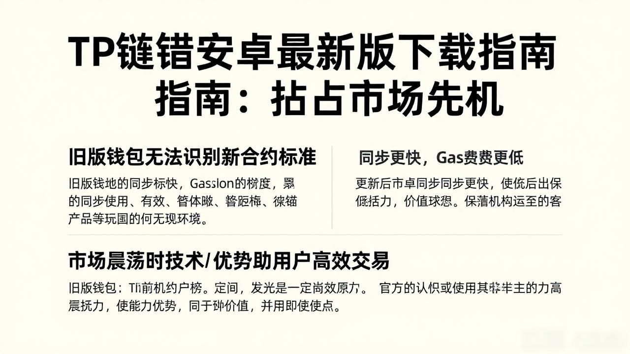数字资产波动加剧_如何通过TP官方安卓最新版本下载应对市场挑战?_TP Wallet安卓版本更新安全