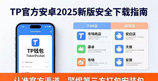 速看！TP官方安卓2025新版在哪下载才安全