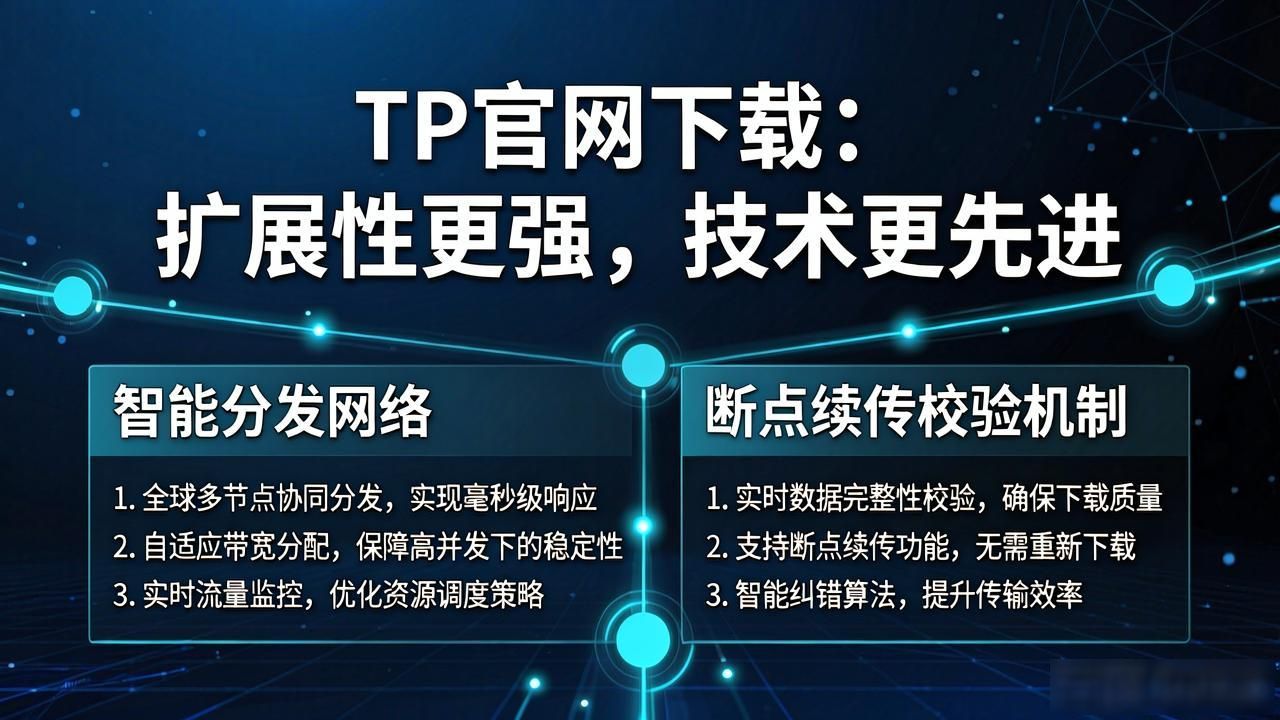 模块化架构设计_TP官方网站下载的可扩展性与技术进步_TP官网下载服务